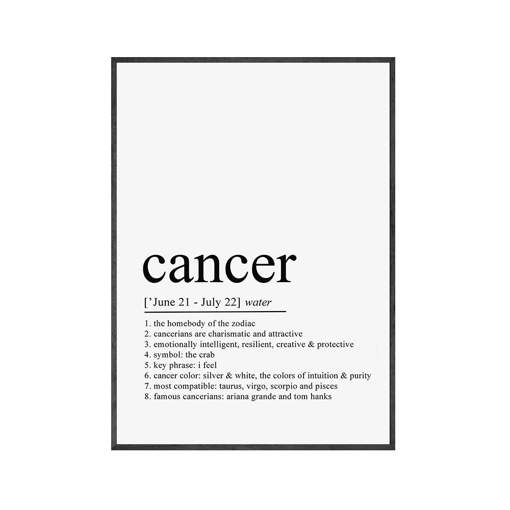 Zodiac Constellation Quotes Poster Decoration
