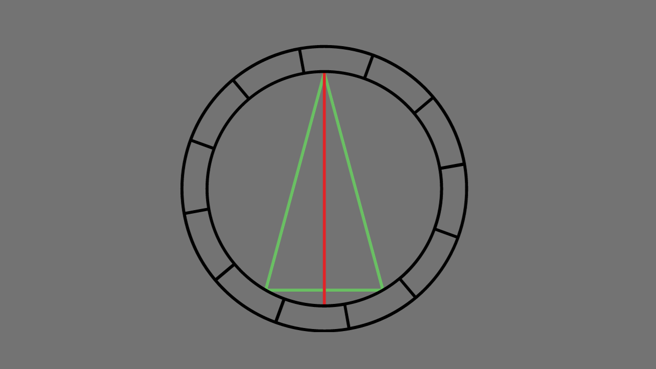 What are Yods in Astrology?