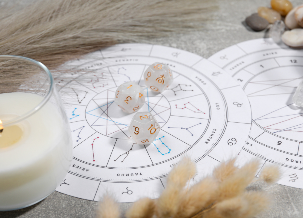 What Is A Birth Chart?