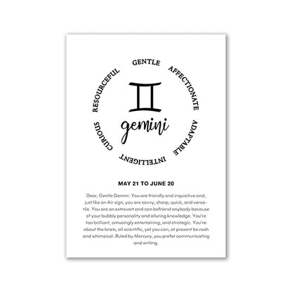 Black And White Zodiac Inspirational Canvas Poster