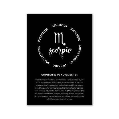 Black And White Zodiac Inspirational Canvas Poster